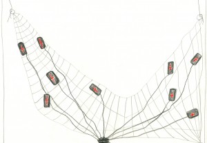 Netz-Skizze